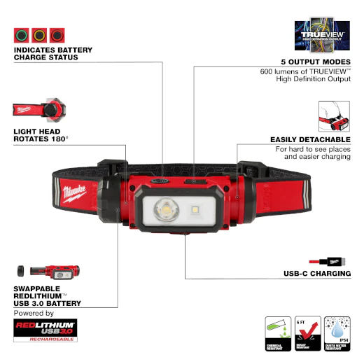 LINTERNA USB PARA CASCO REDLITHIUM™ - Image 3