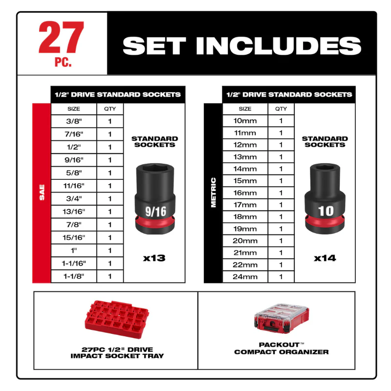 SET DE DADOS DE IMPACTO DE 1/2" METRICOS DE 27 PIEZAS PARA MODULOS PACKOUT - Image 5